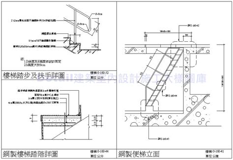 樓梯 法規|建築技術規則建築設計施工編§96 相關法條